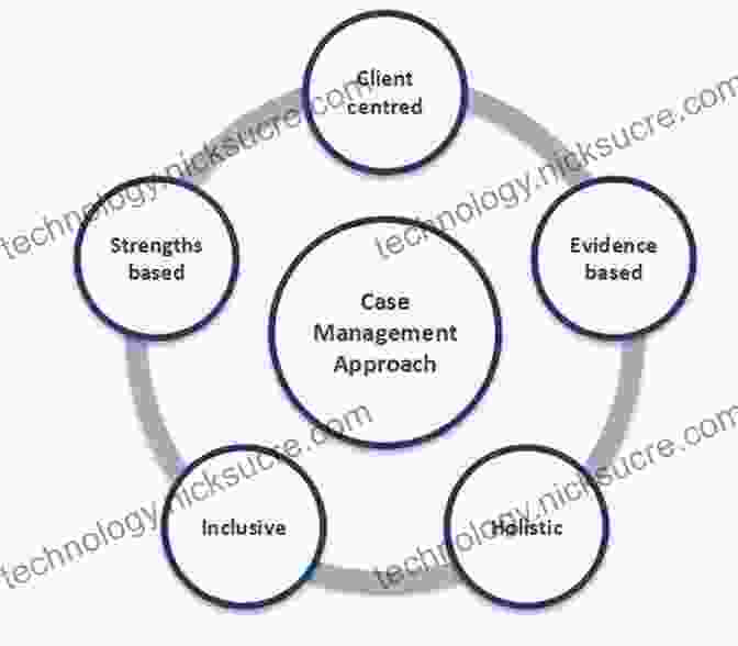 Case Based Approach Diagram Pediatric Nursing: A Case Based Approach