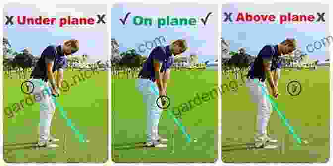 Diagram Of The Two Dimensional Swing For Short Game Shots The Lost Art Of The Short Game: Discover What Is Truly Possible For YOU Around The Greens (The Lost Art Of Golf 3)