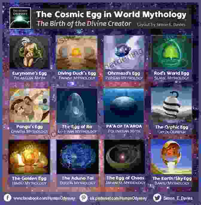 The Cosmic Egg In Modern Interpretations The Crack In The Cosmic Egg: New Constructs Of Mind And Reality